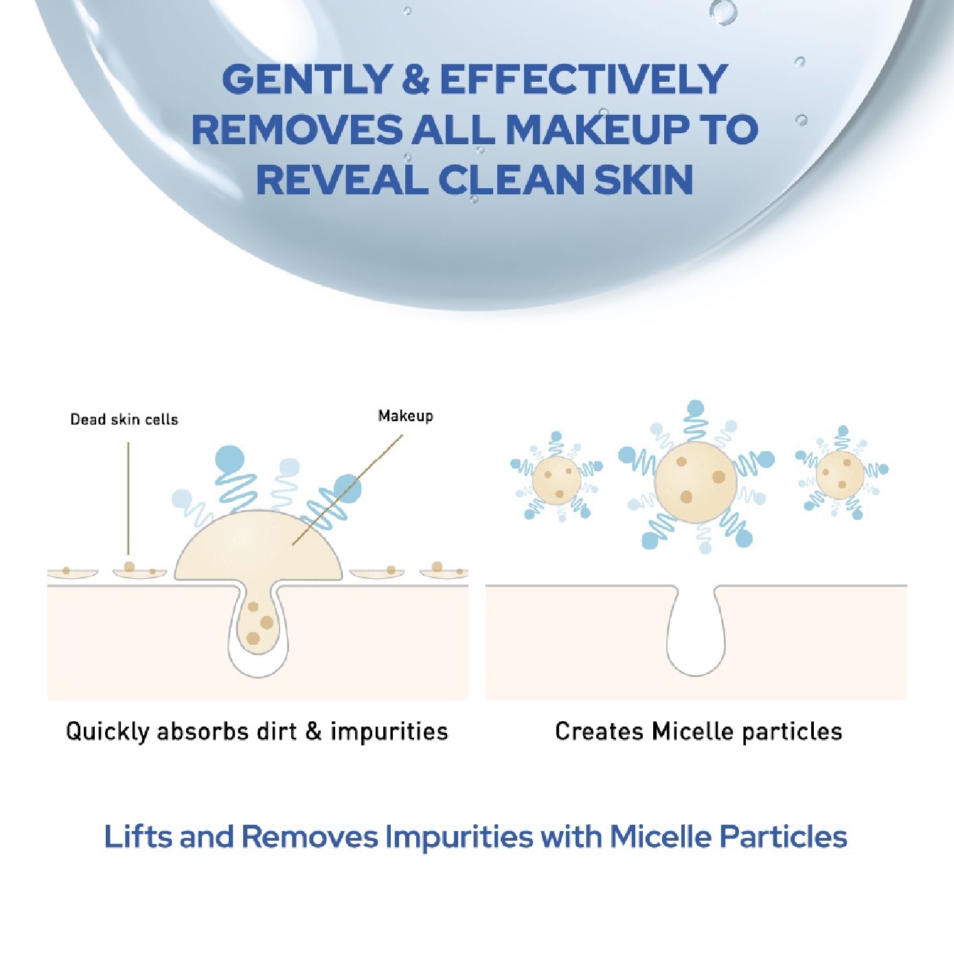 Micellar Cleansing Water Brightup 90ml