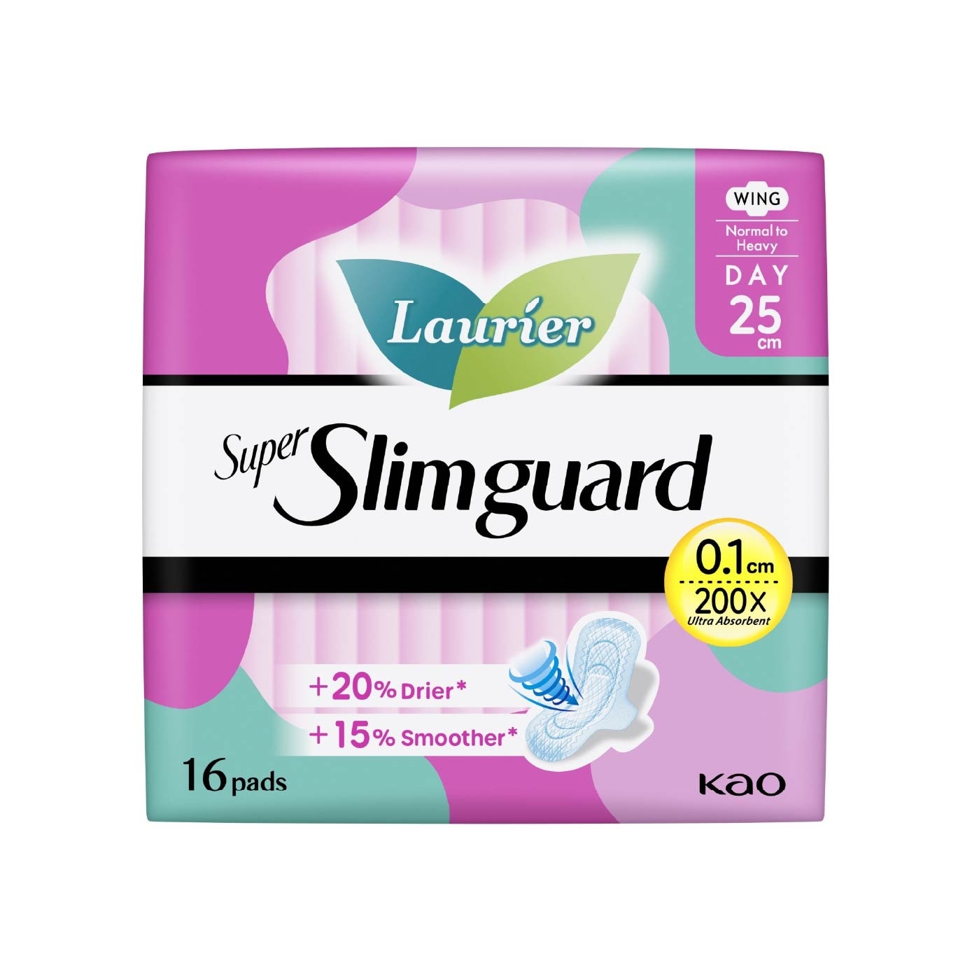 Comfort & Confidence Everyday Hygiene Bundle Set 1s
