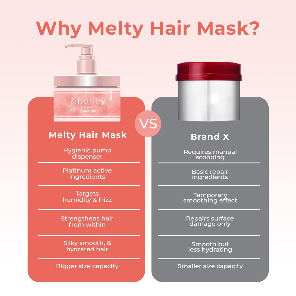Melty Moist Hair Mask 280g