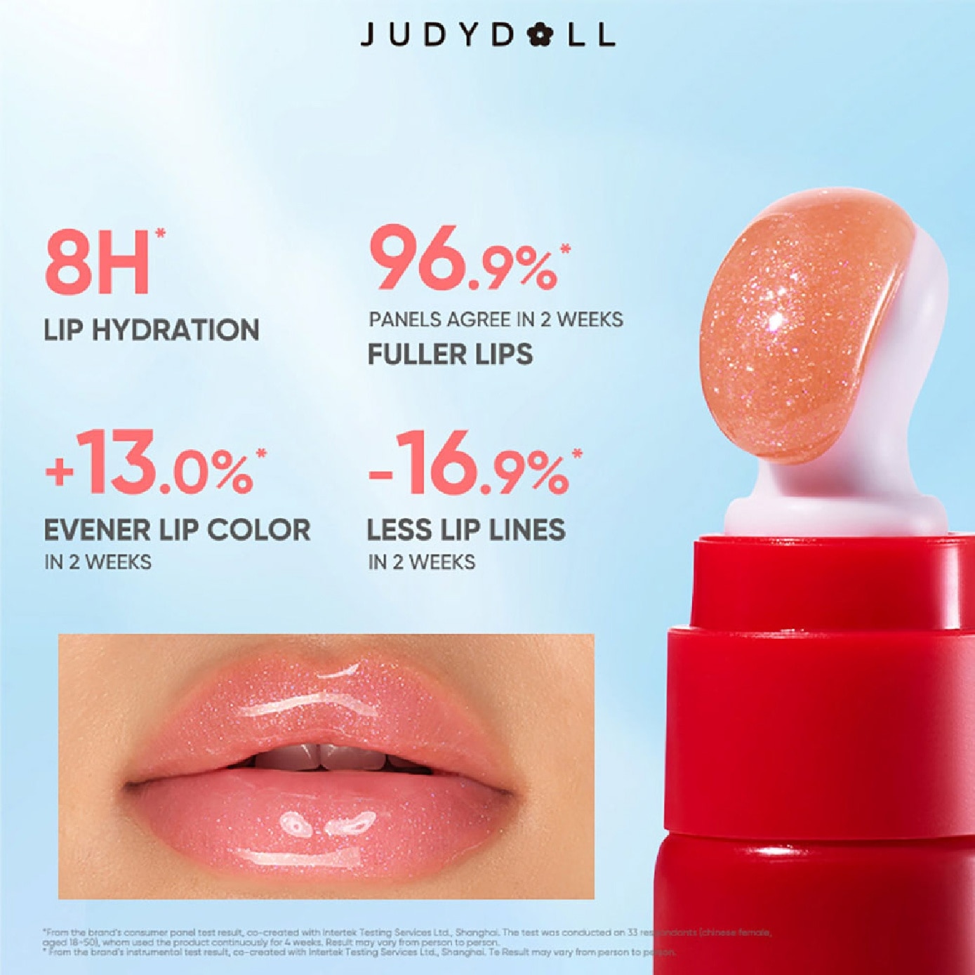 Gummy Plump Lip Oil #03 Rosy 8ml