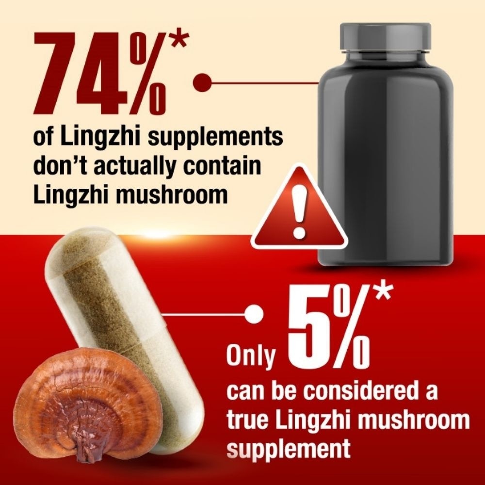 Bioactive Organic Lingzhi Ultra Reishi with 7 Mushroom Extracts Veggie Capsule (Immunity, Calm, Energy, Sleep Support & Stress Relief) 90s image