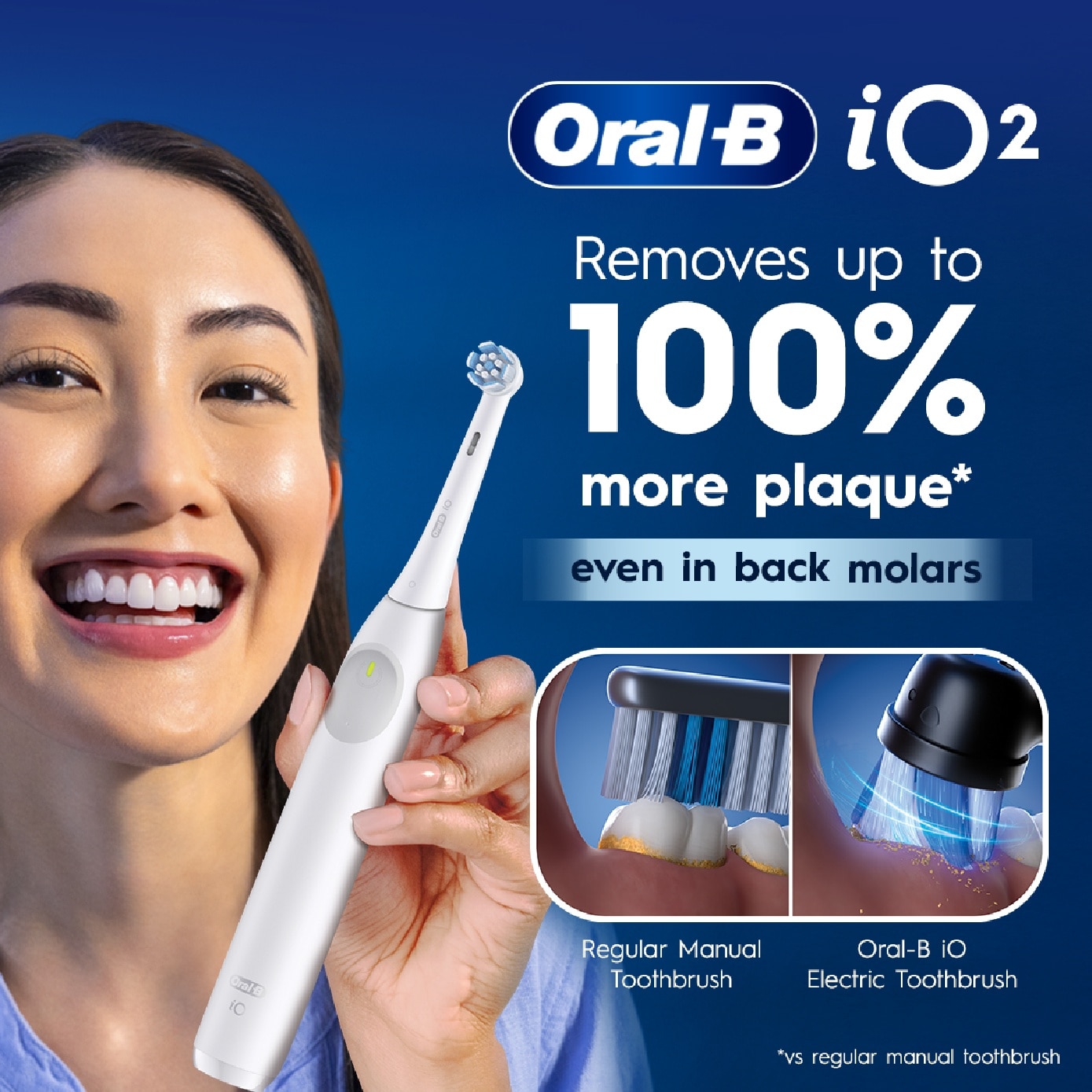 iO Series 2 Gentle Clean Sensitive White Electric Toothbrush 1s