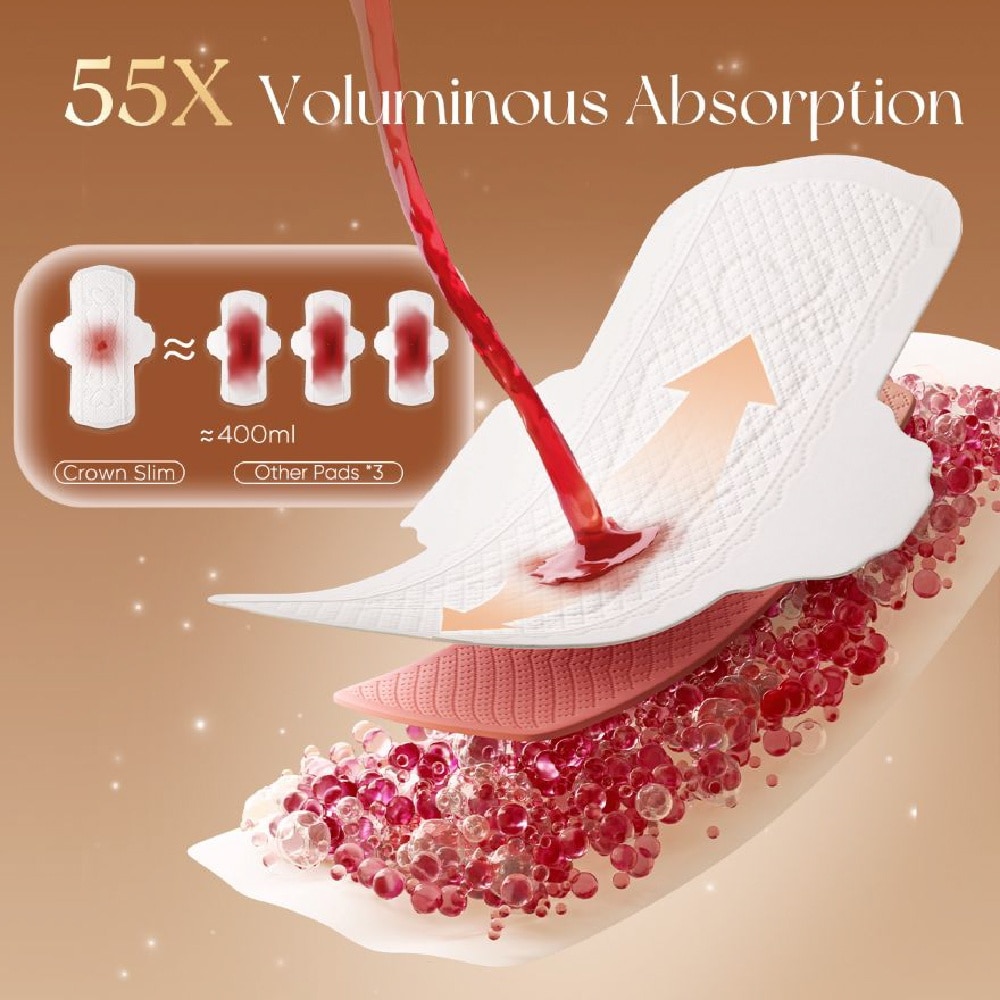 Crown Slim Pad 0.07cm 24cm 16s