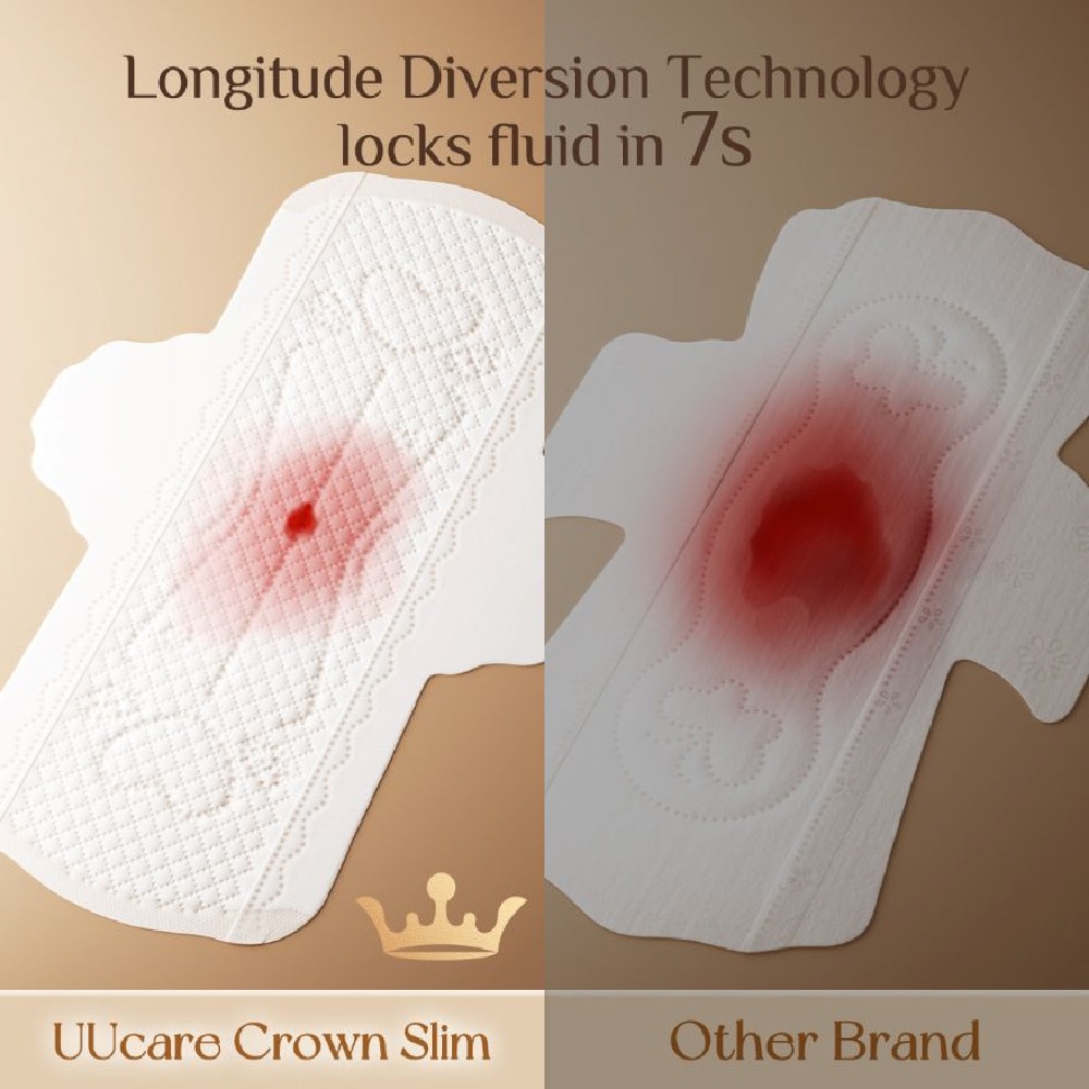 Crown Slim Pad 0.07cm 24cm 16s