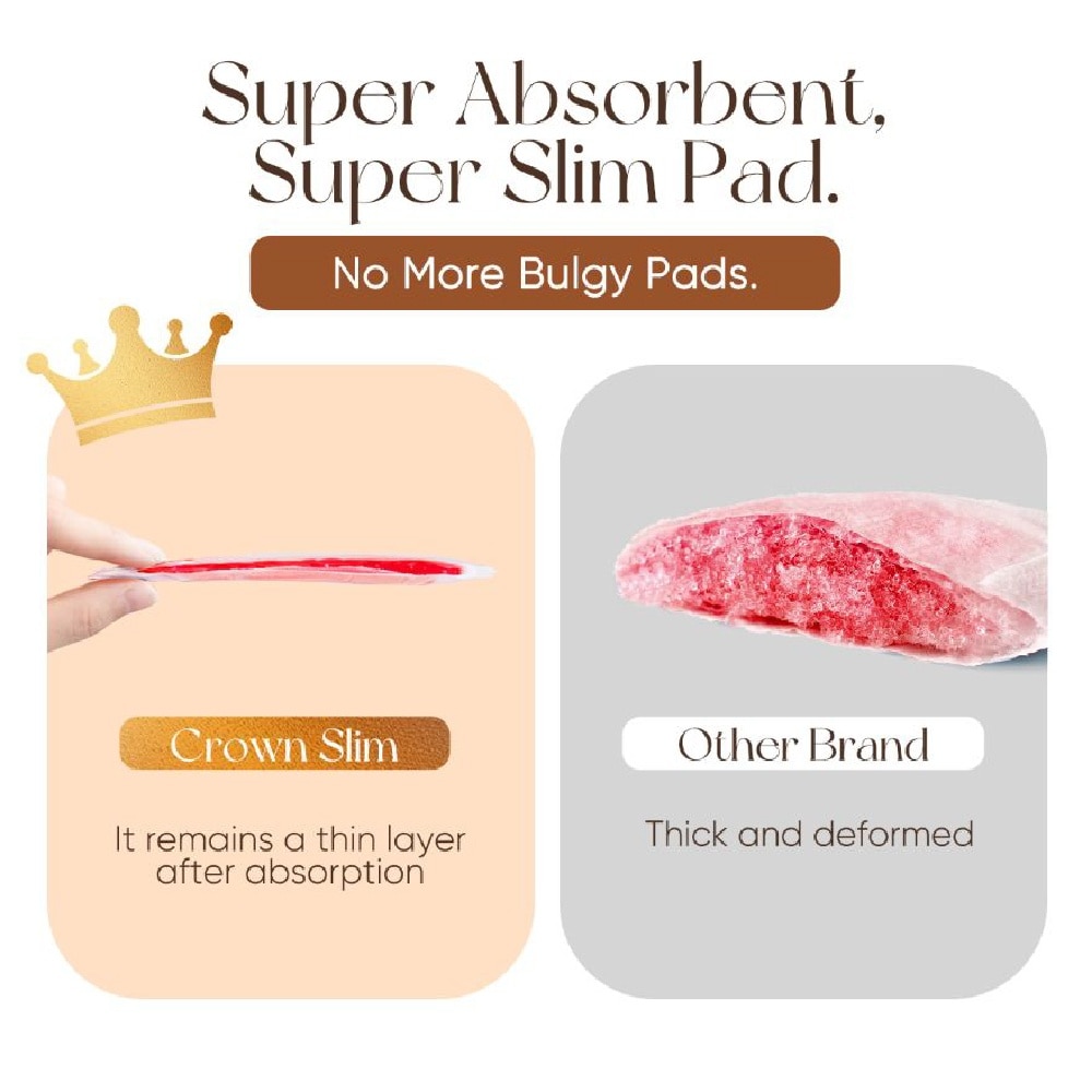 Crown Slim Pad 0.07cm 24cm 16s