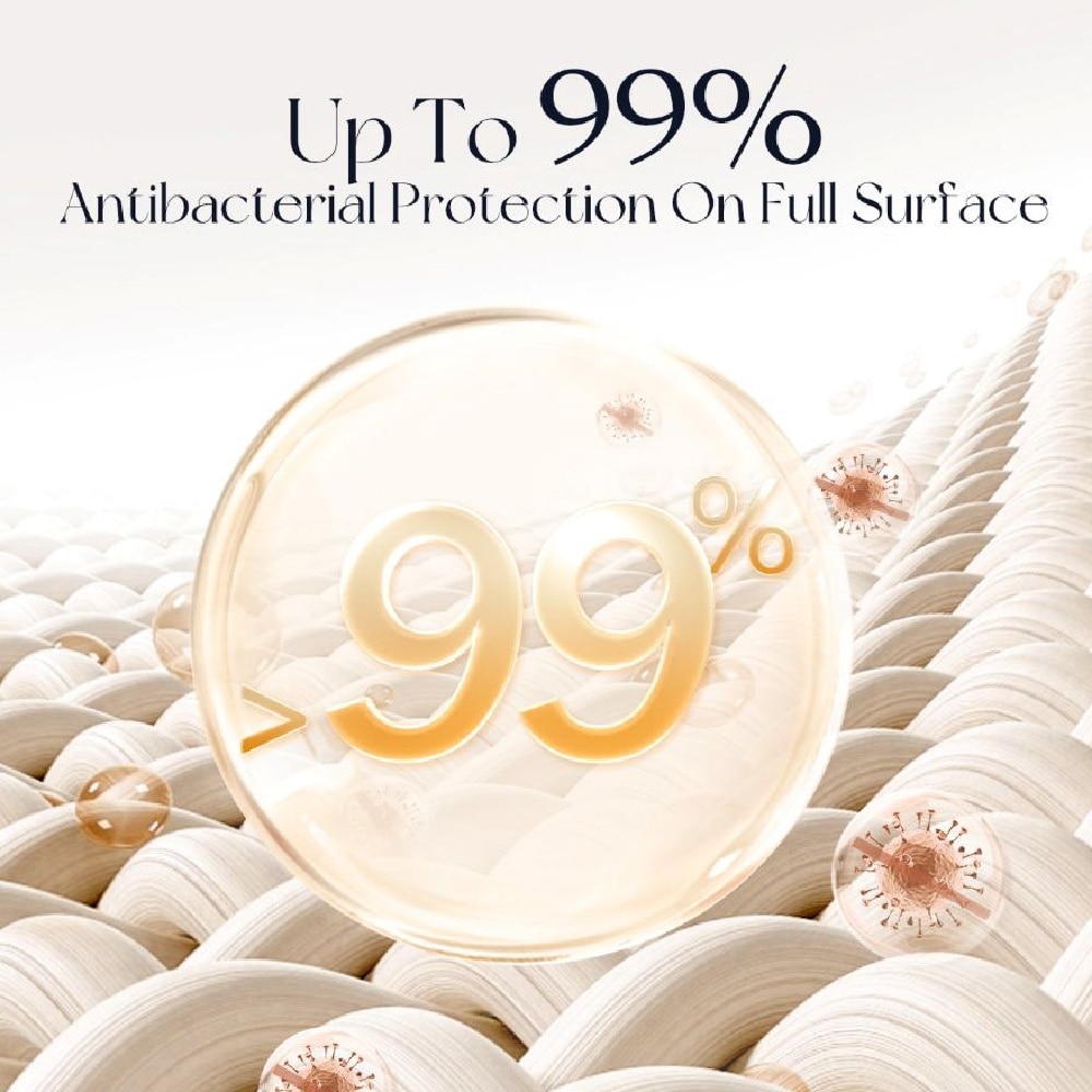 Crown Slim Pad 0.07cm 28cm 14s