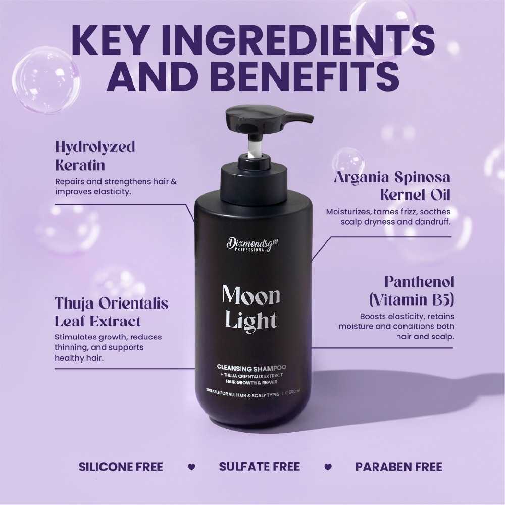 Hair Growth And Repair Shampoo English 500ml