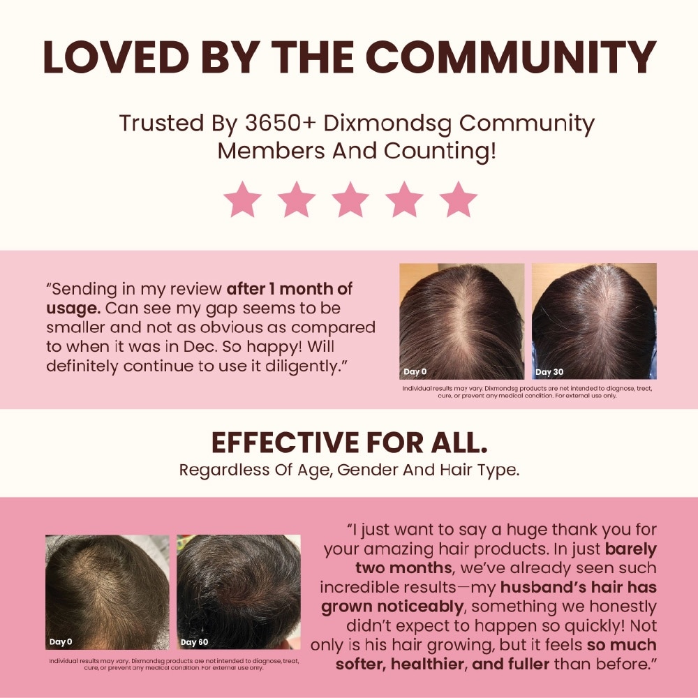 Hair Growth And Repair Shampoo English 500ml