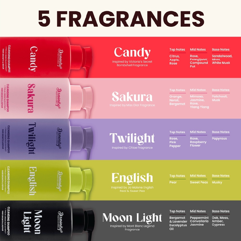 Strengthen Conditioner Sakura 500ml