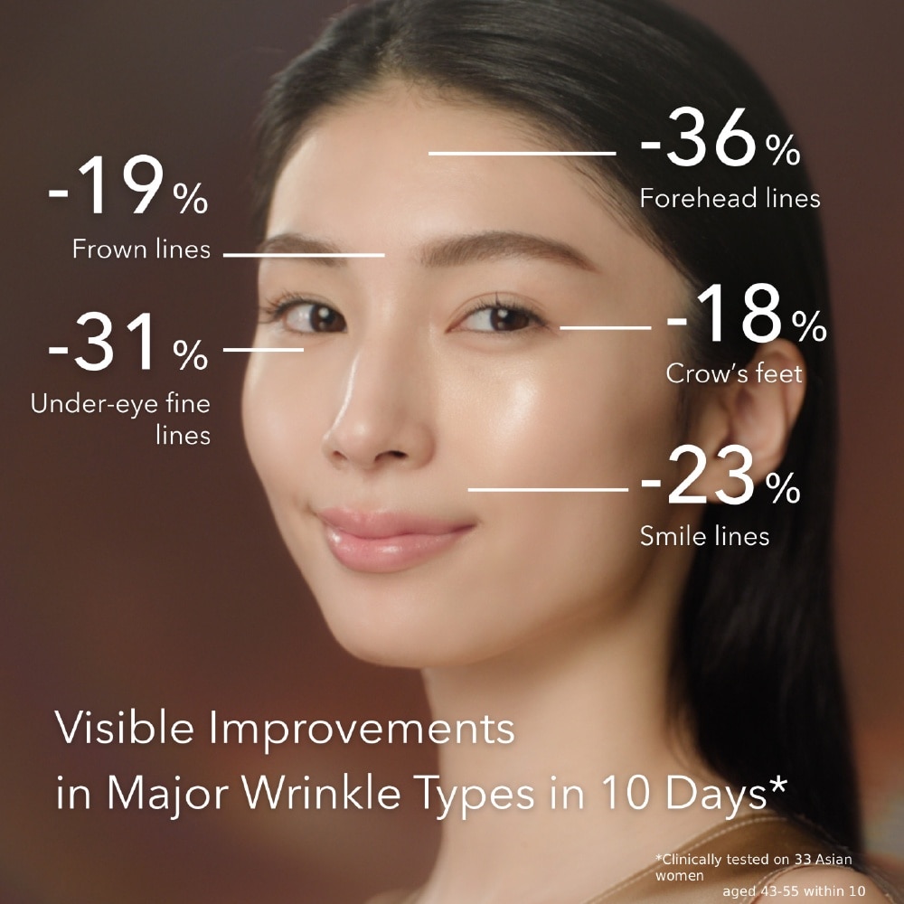 ELIXIR Retinol Power Wrinkle Smoothing Cream 15g | Derma Skin Care