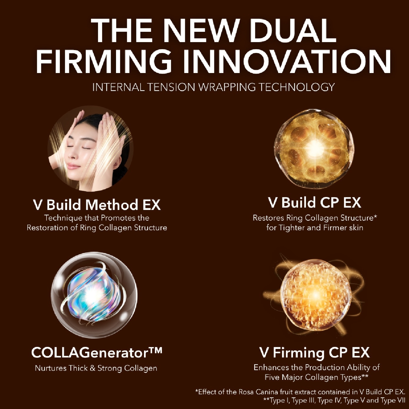 Total V Firming Cream 50g image