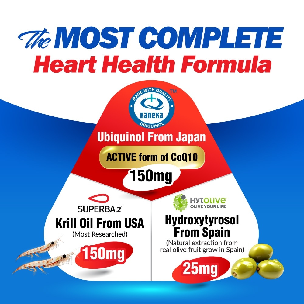 CardioREGAIN EX Dietary Supplement Softgel (Active Form Ubiquinol CoQ10 For Heart Health, Cellular Energy, Stable Heartbeat, Blood Pressure & Blood Lipid) 30s