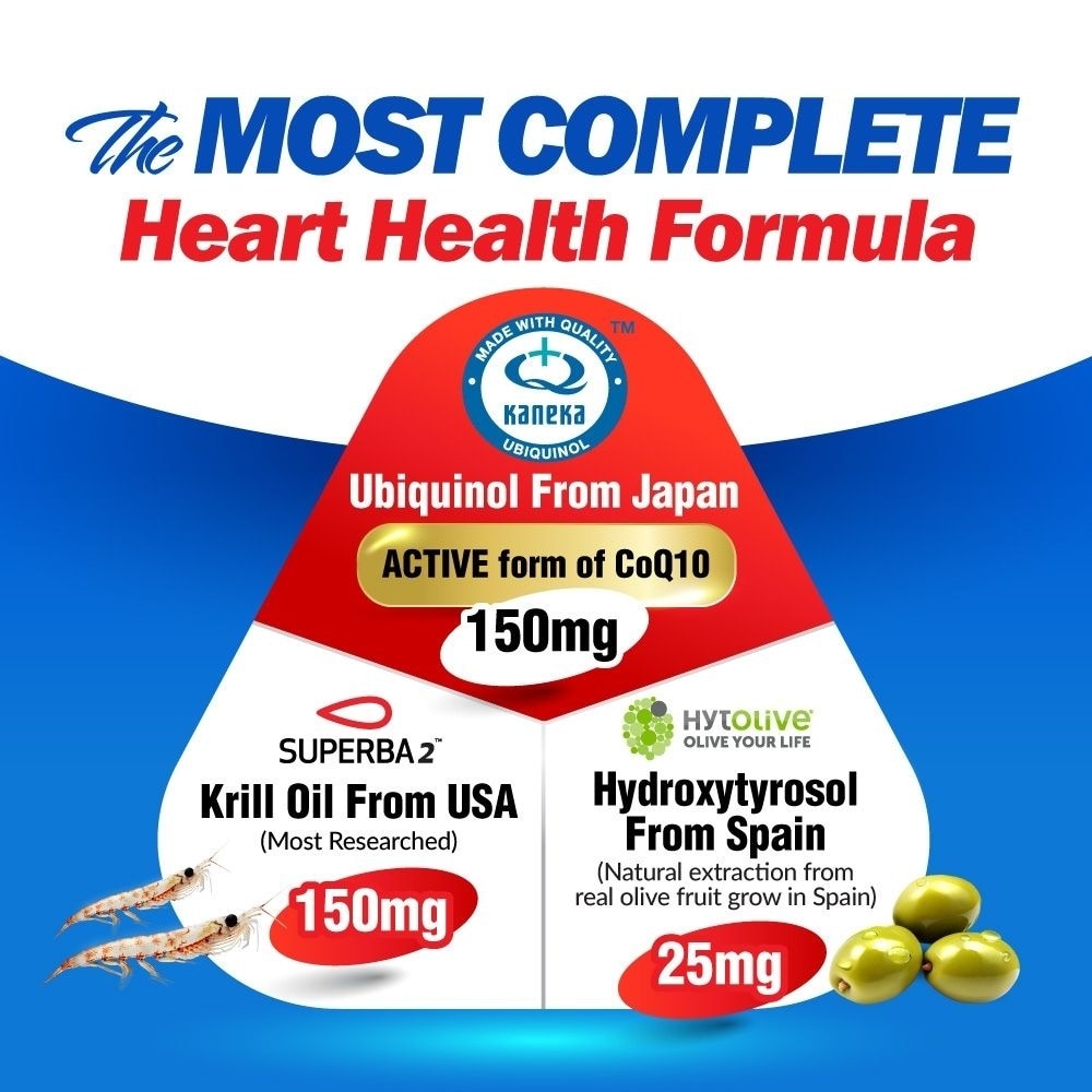 CardioREGAIN EX Active Ubiquinol CoQ10 Softgels (Heart Health, Cellular Energy, Stable Heartbeat, Blood Pressure & Blood Lipid) 30s