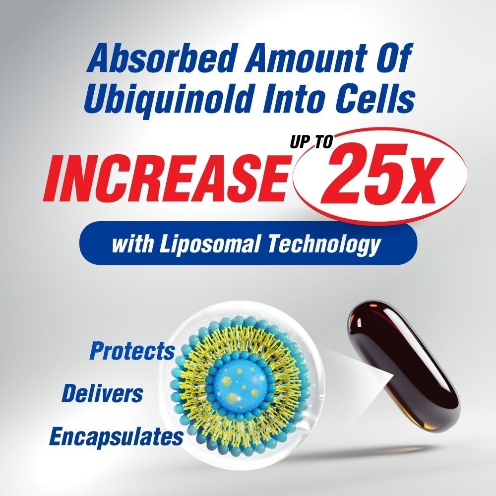 CardioREGAIN EX Active Ubiquinol CoQ10 Softgels (Heart Health, Cellular Energy, Stable Heartbeat, Blood Pressure & Blood Lipid) 30s