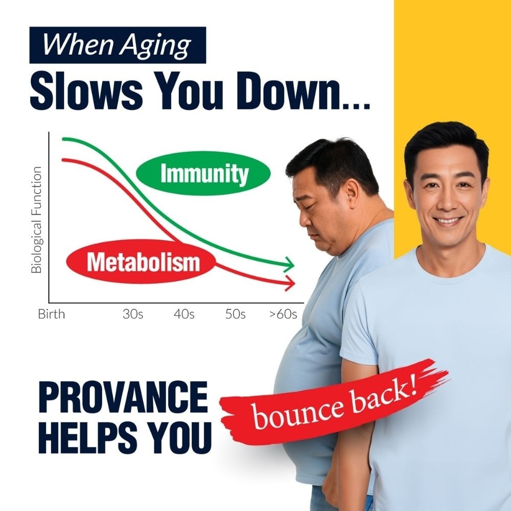 PROVance 7-Mushroom Ascophyllan Immune & Metabolism Support Veggie Capsule 90s image