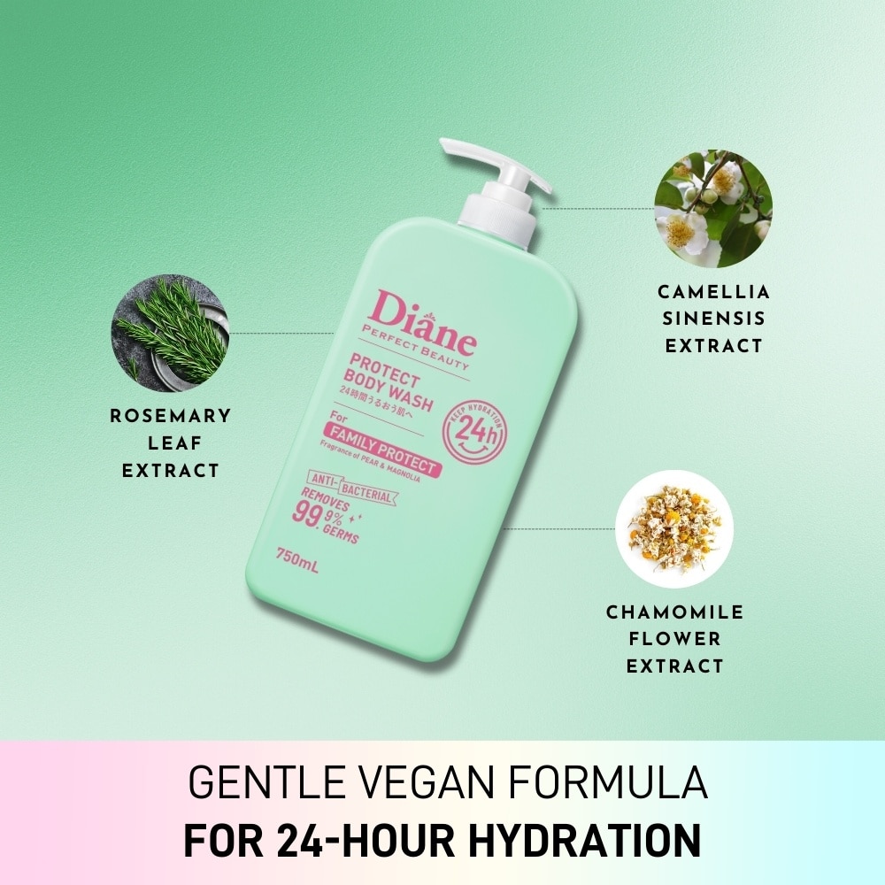 Perfect Beauty Protect Body Wash for Family Protect 750ml