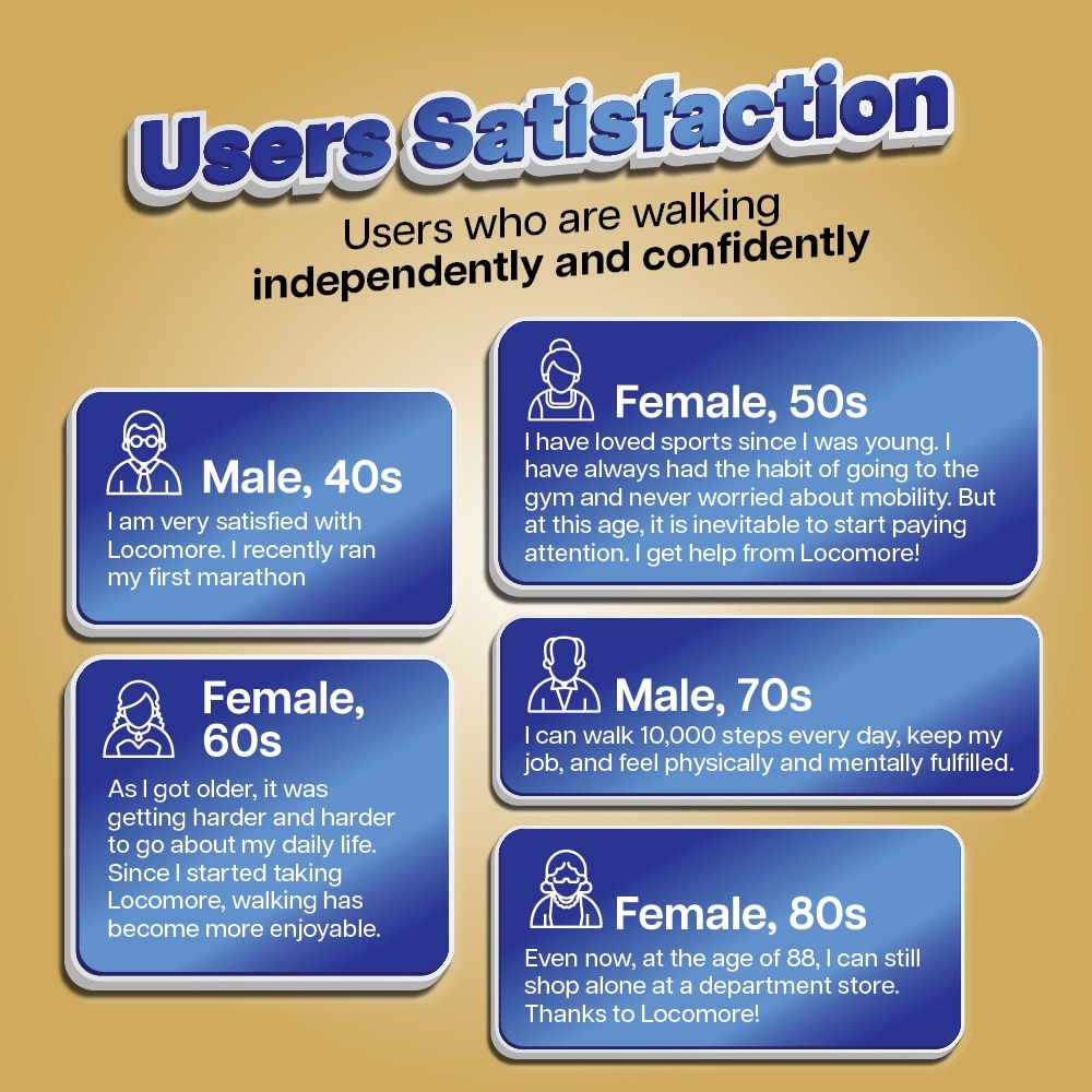 Locomore 2-in-1 Formula Joint Supplement 180s