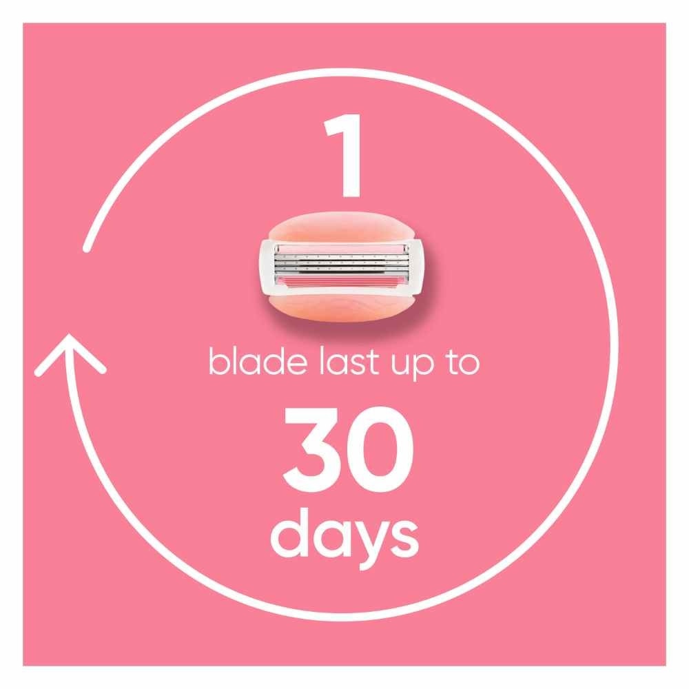 Mini Comfortglide White Tea Women's Razor 1 Set