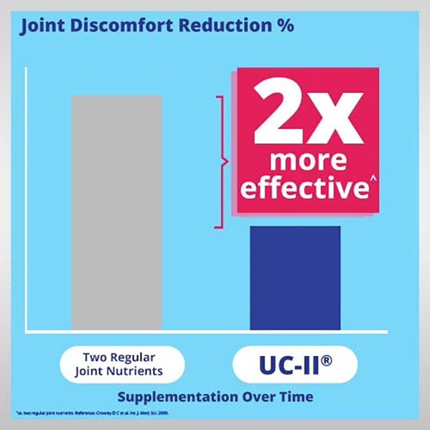 Joint-RX UC-II Formula Capsule (Reduces Joint Discomfort, Improves Cartilage Health & Mobility + With Curcumin) 30s