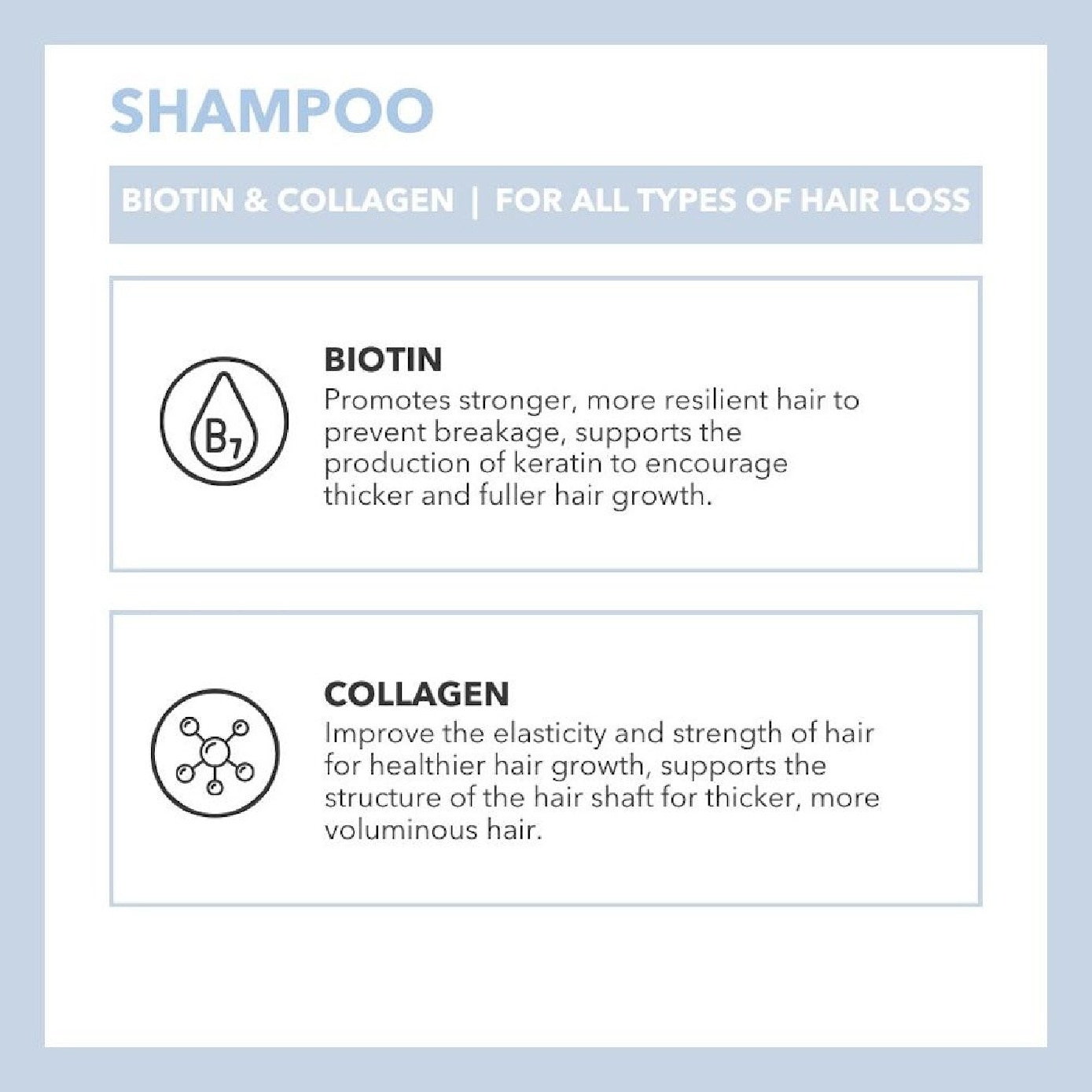 Biotin X Collagen Anti Hair Loss Shampoo 500ml