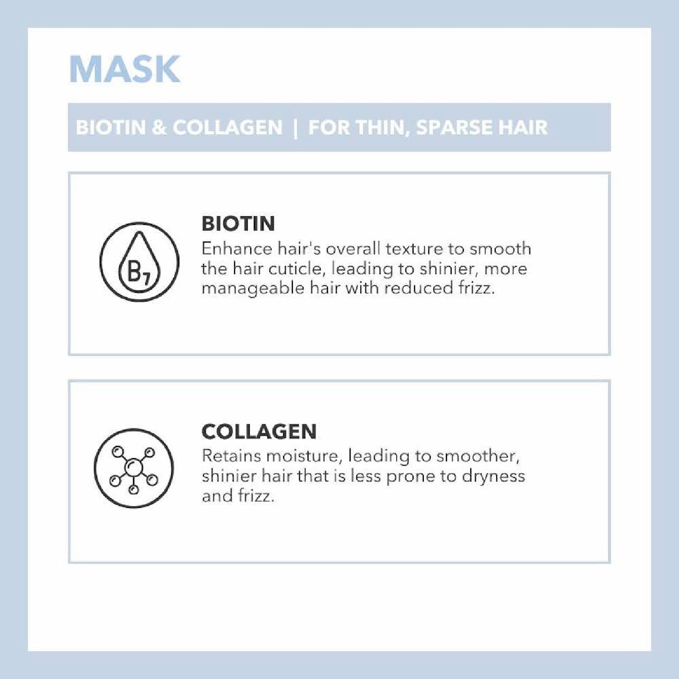 Biotin X Collagen Strengthening Hair Conditioning Mask 500ml