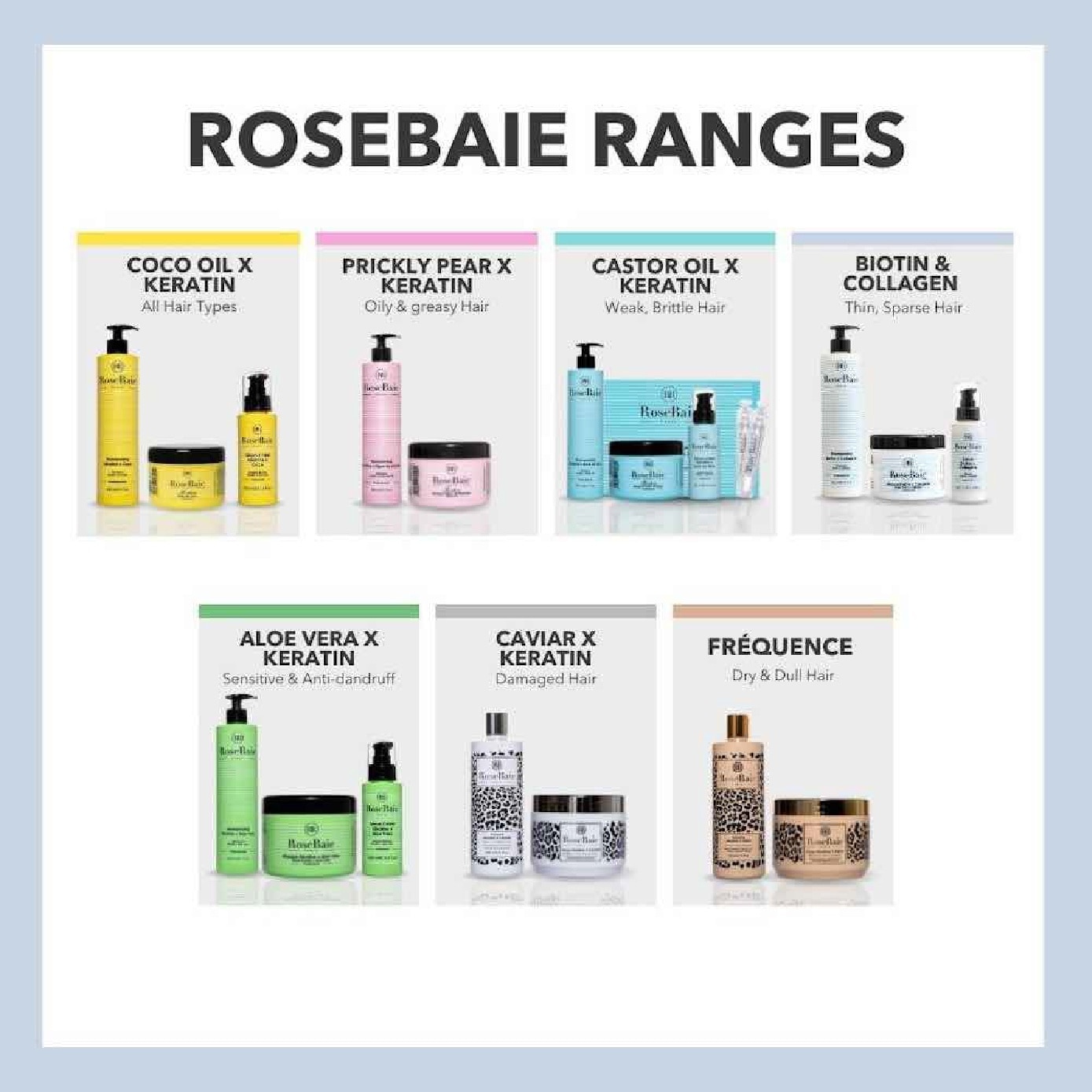 Biotin X Collagen Strengthening Hair Serum 100ml