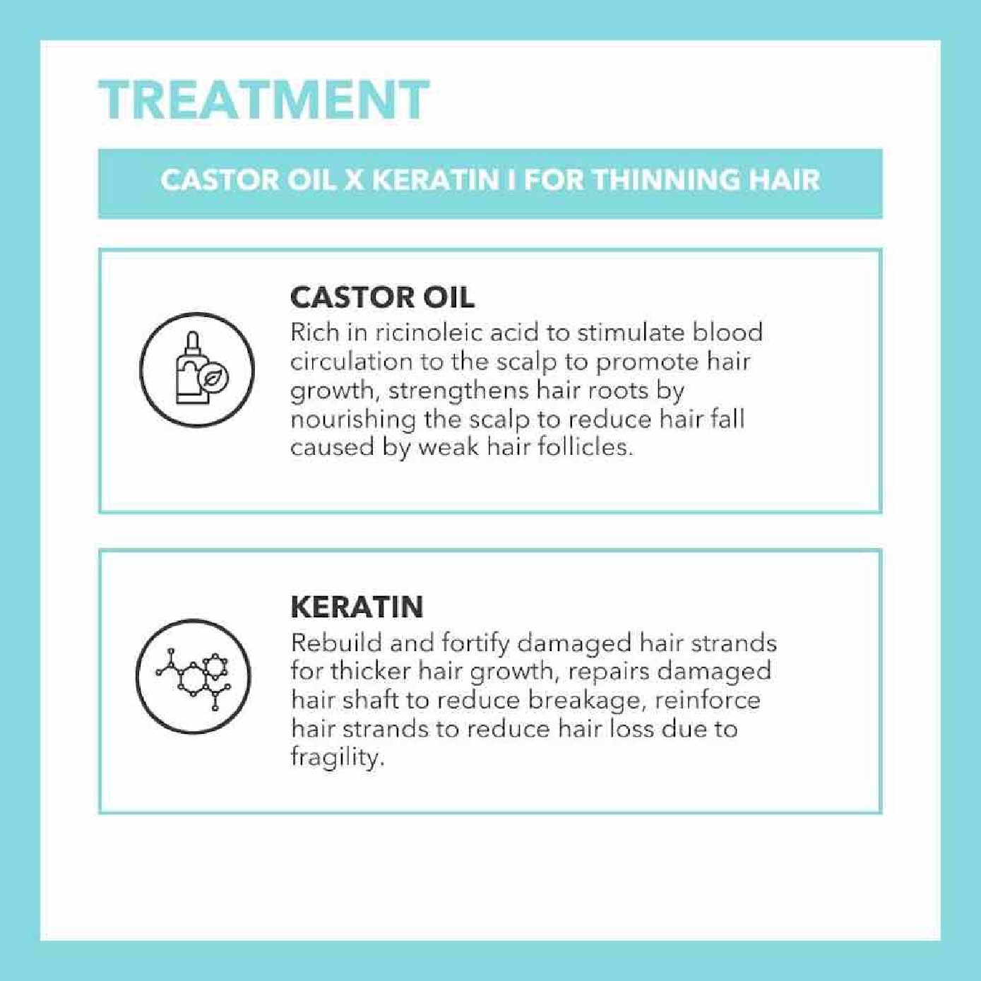 Castor Oil X Keratin Hair Loss Prevention Treatment 10s