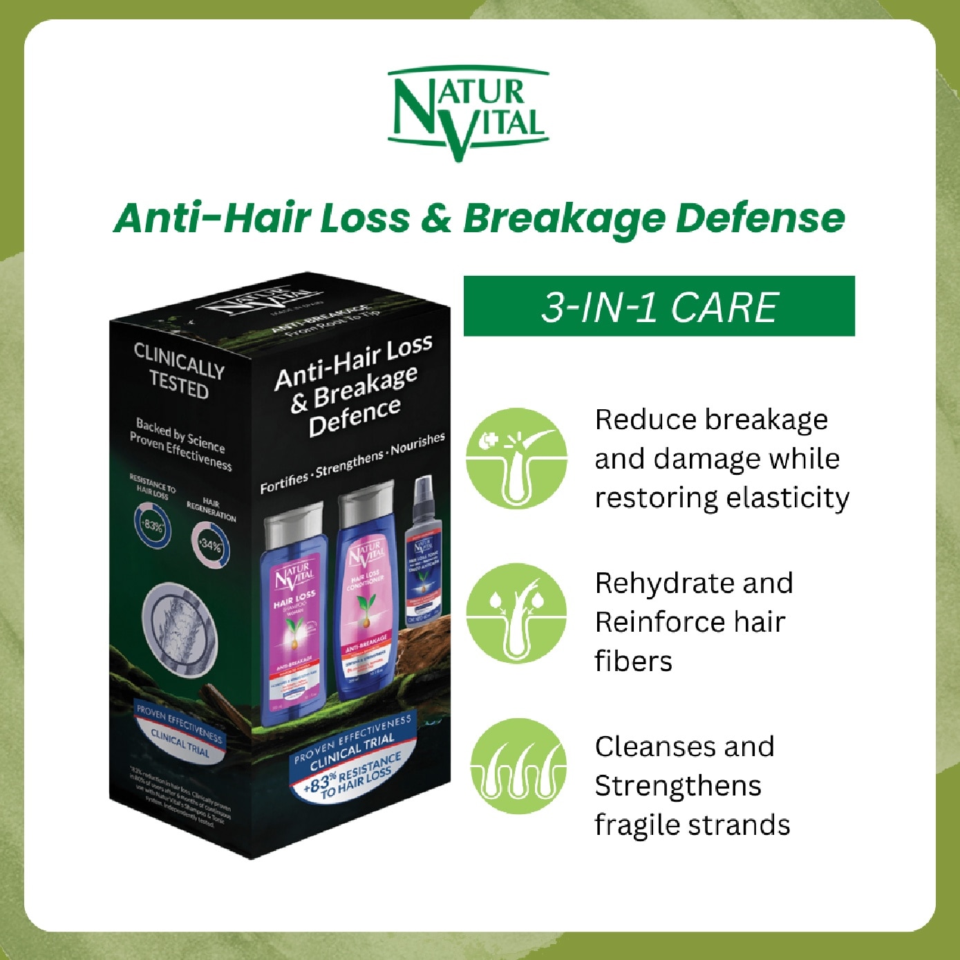 Anti-Hair Loss and Breakage Defense 3-In-1 Pack 1s