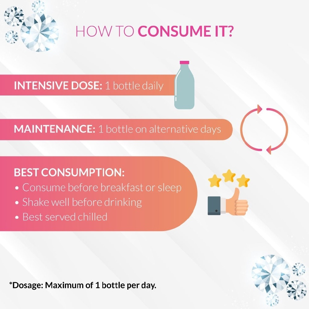 Crystalcollagen 5300mg (Nourishes & Revitalise Skin for Plump & Smoother Skin) 50ml x 16s