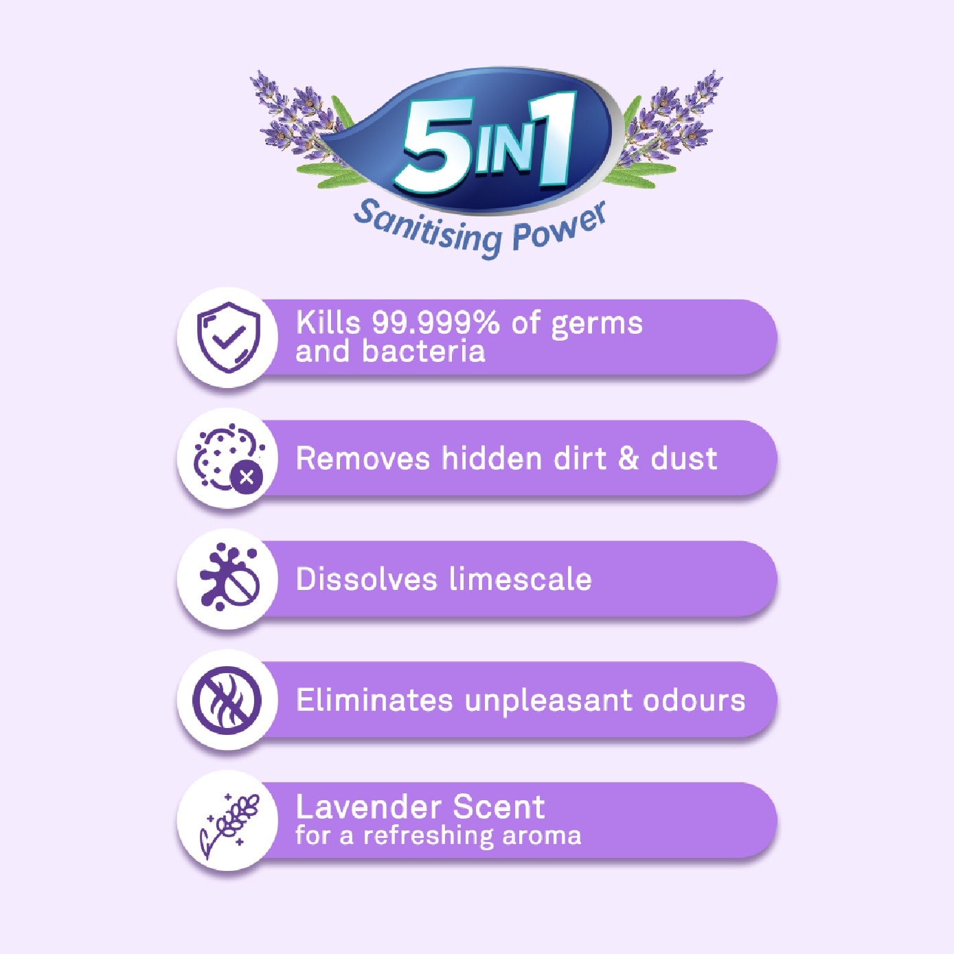 Washing Machine Liquid Cleaner Lavender Scent 250ml