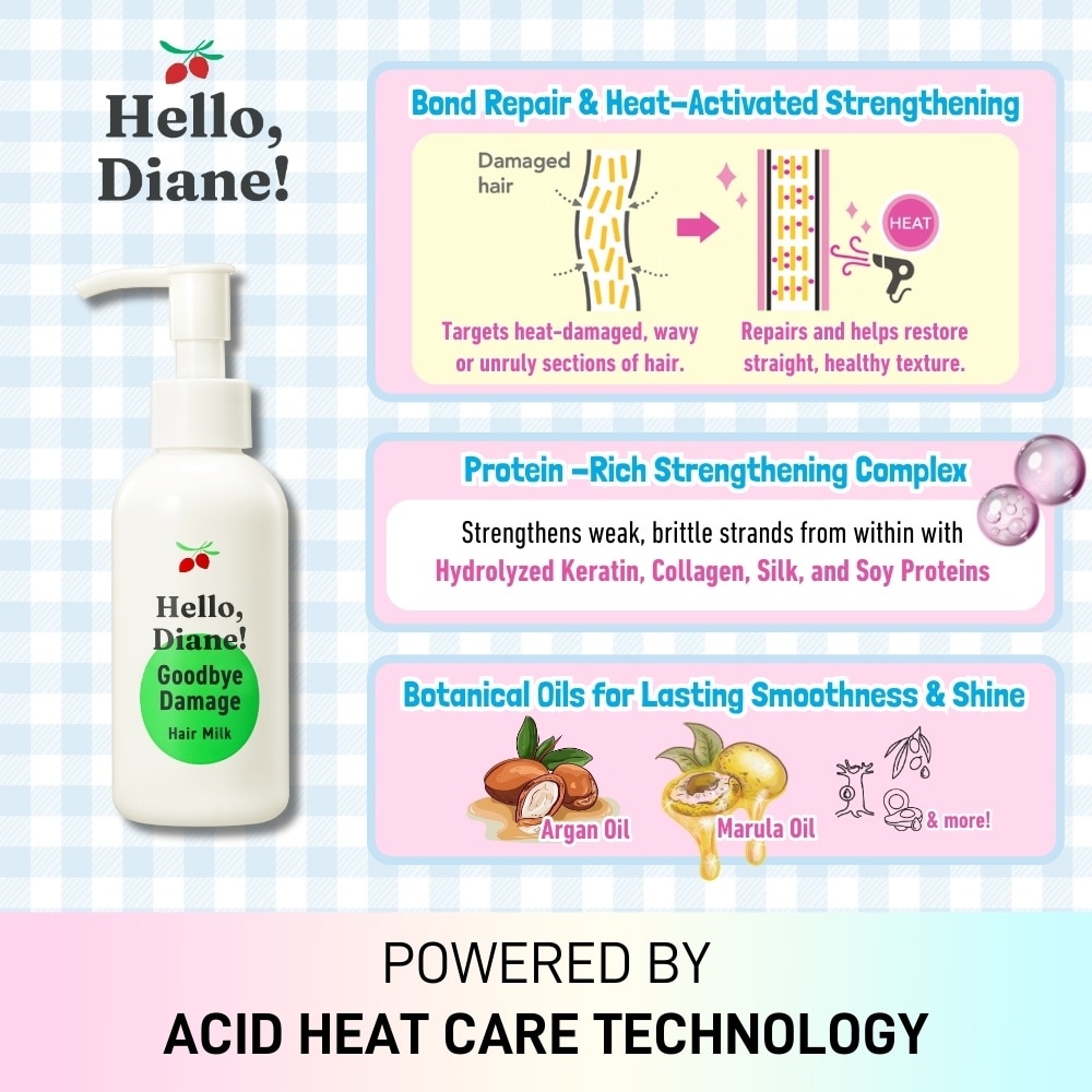Hello, Diane! Goodbye Damage Hair Milk 120ml