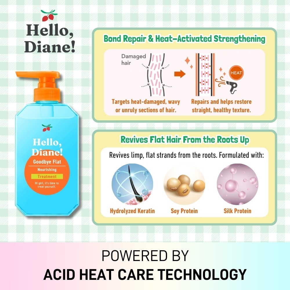 Hello, Diane! Goodbye Flat Nourishing Treatment 400ml