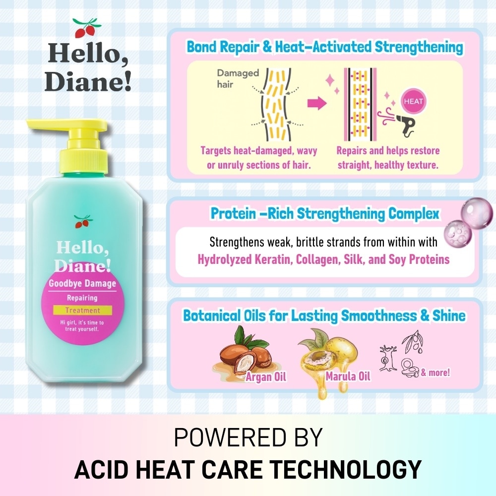 Hello, Diane! Goodbye Damage Repairing Treatment 400ml