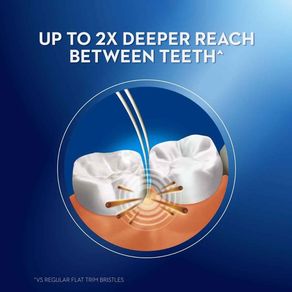 Ultrathin Pro Gum Care Extra Soft Toothbrush 3s