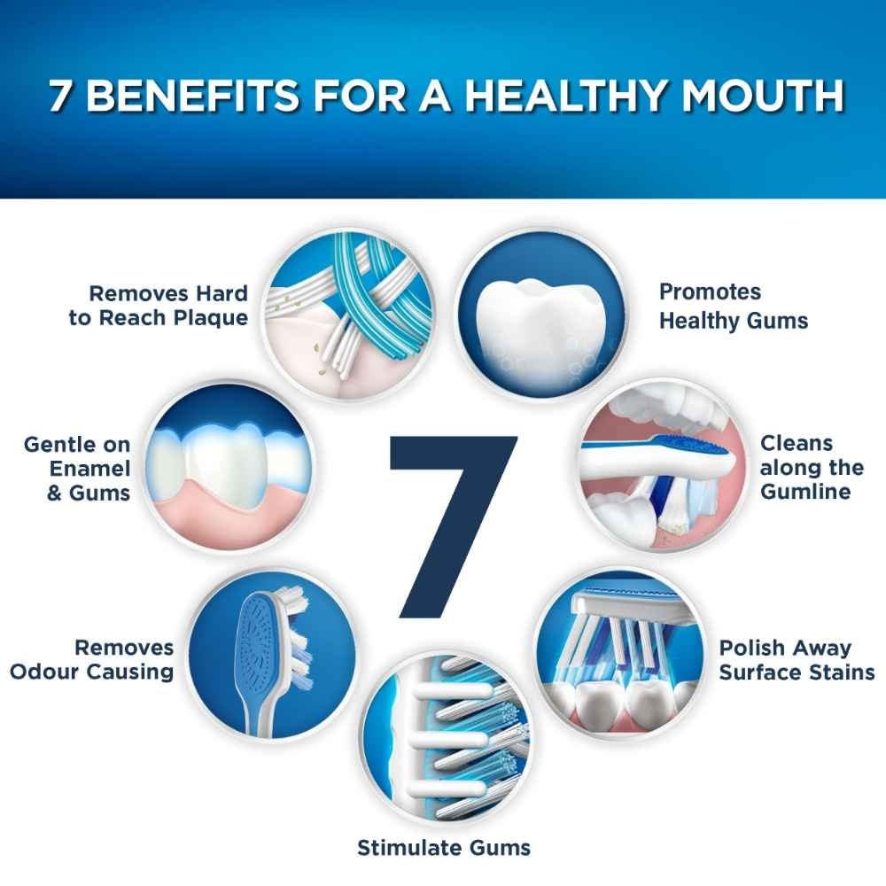 Cross Action Deep Clean 7 Benefits Soft Toothbrush 3s