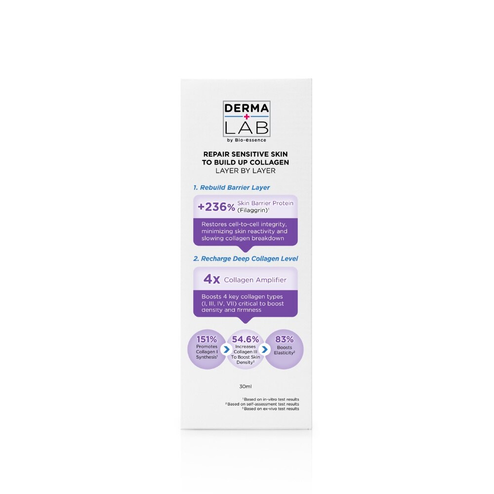 DERMA LAB Agedefy MultI-Collagen Firming Serum (Duo Peptides Pro