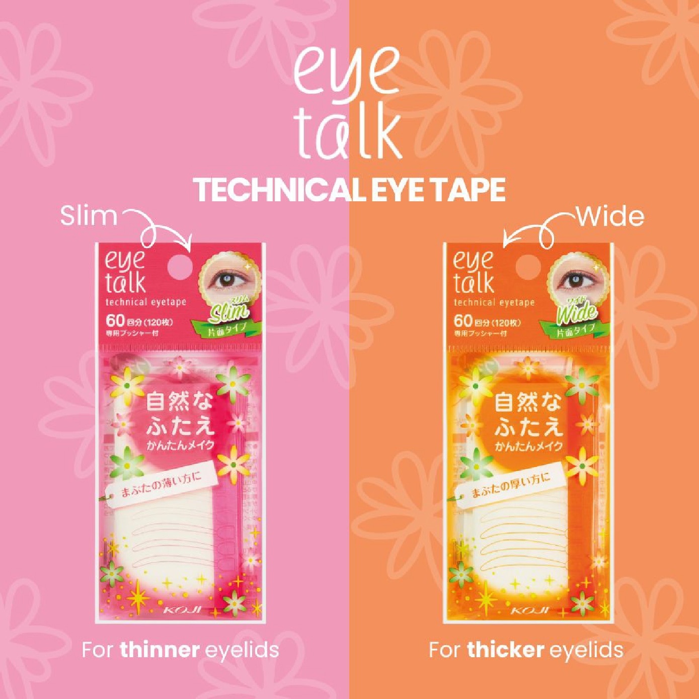 Eyetalk Technical Eye Tape Slim 120s