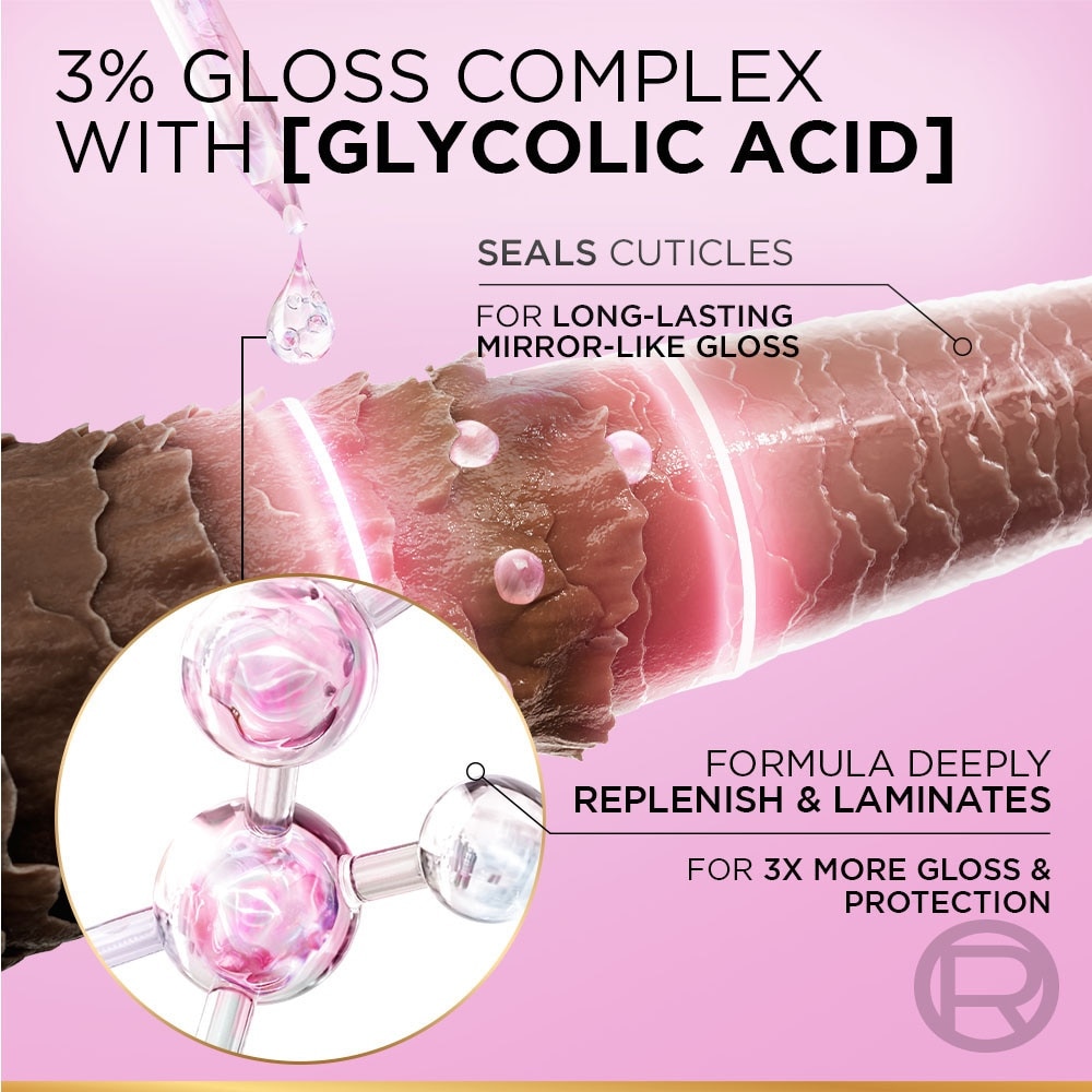 Glycolic Gloss Shampoo 620ml