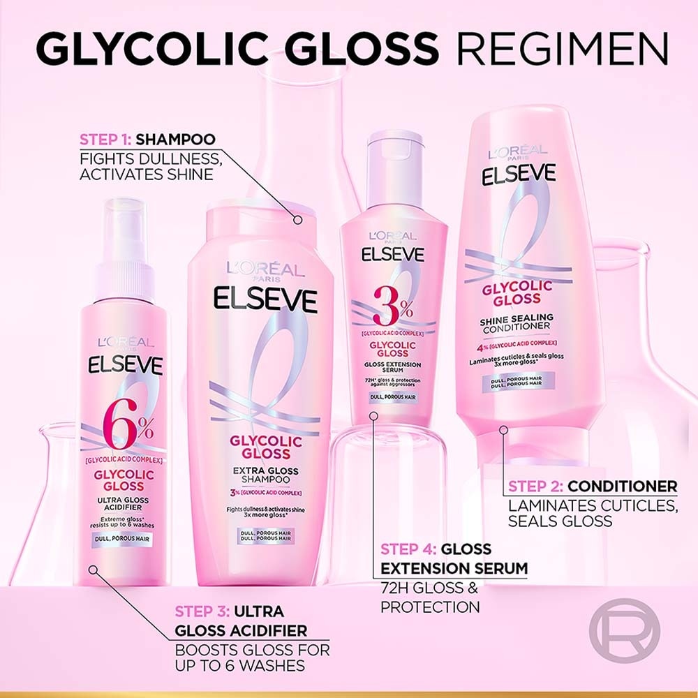 Glycolic Gloss Shampoo 620ml