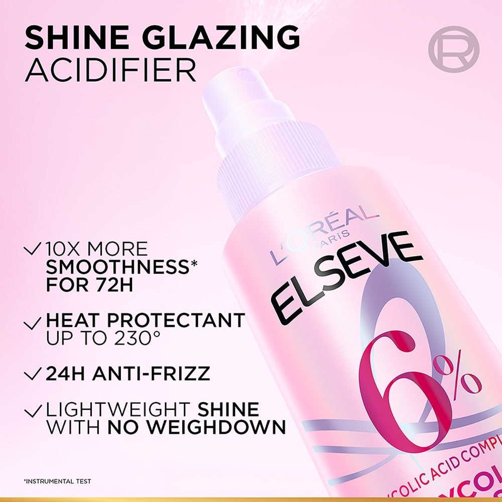 Glycolic Gloss Acidifier 100ml