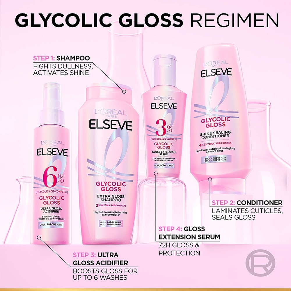Glycolic Gloss Acidifier 100ml