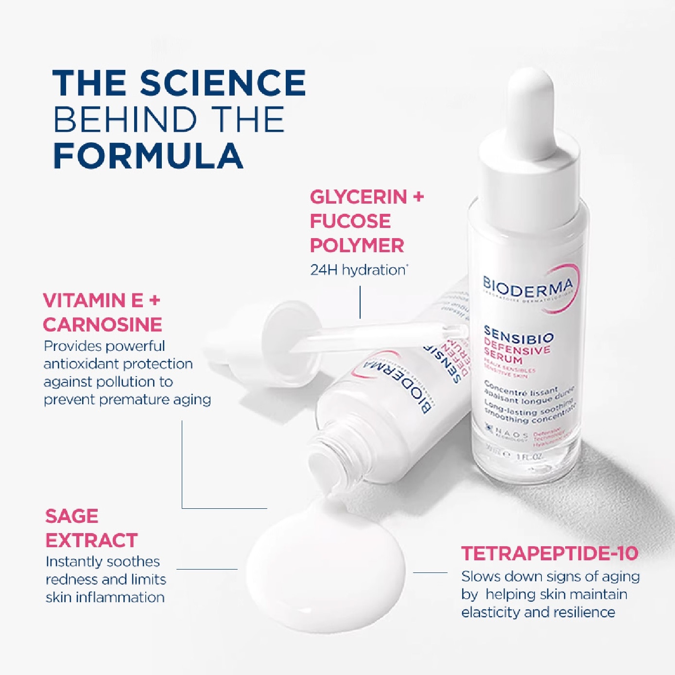 Sensibio Defensive Moisturiser + Serum Bundle Set 1s