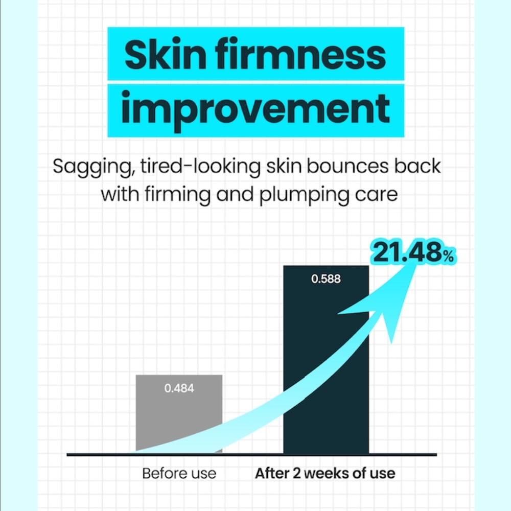 Hyper PDRN Repair Ampoule 30ml