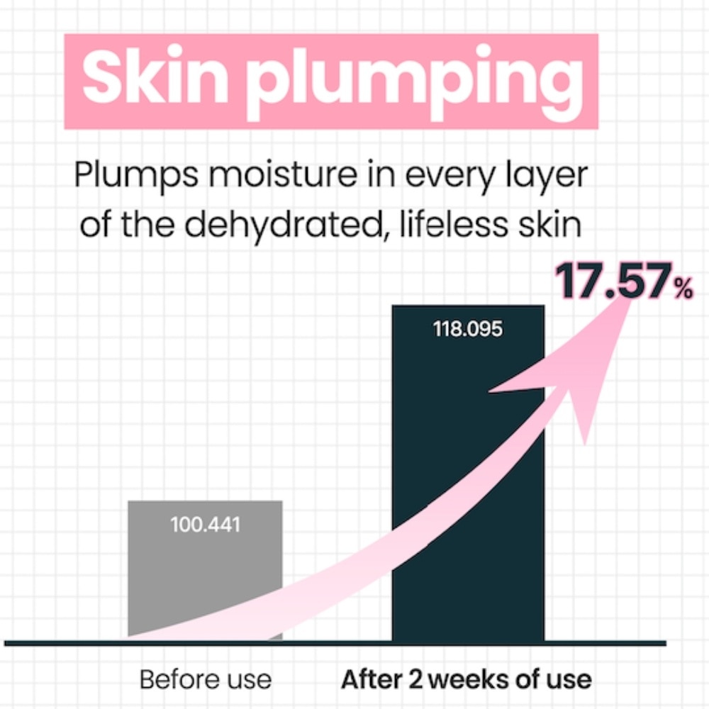 Hyper PDRN Repair Ampoule 30ml