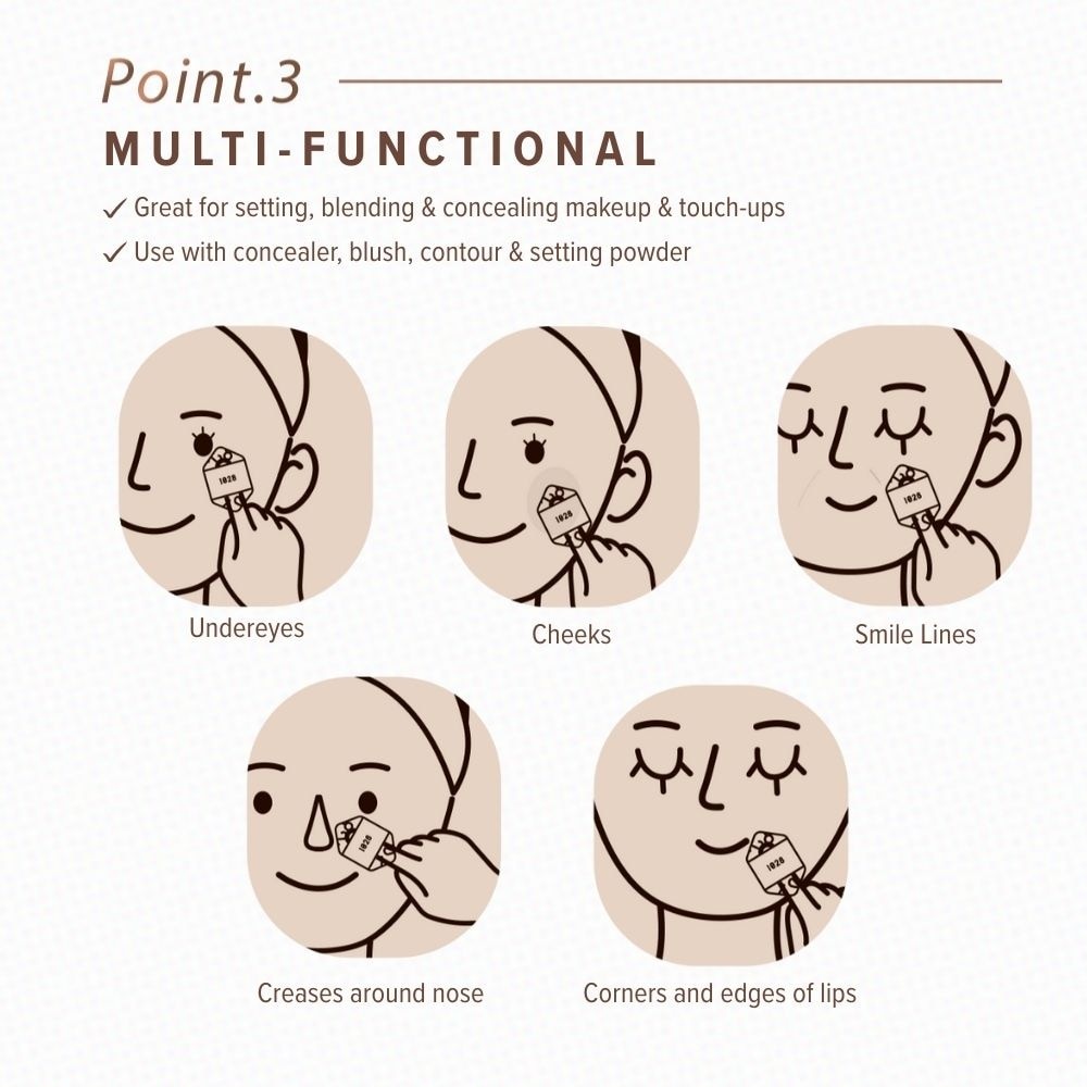 Multi-Angle Mini Finger Puff 3s