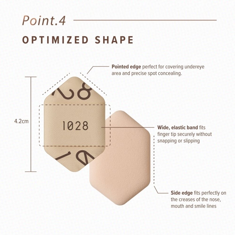 Multi-Angle Mini Finger Puff 3s