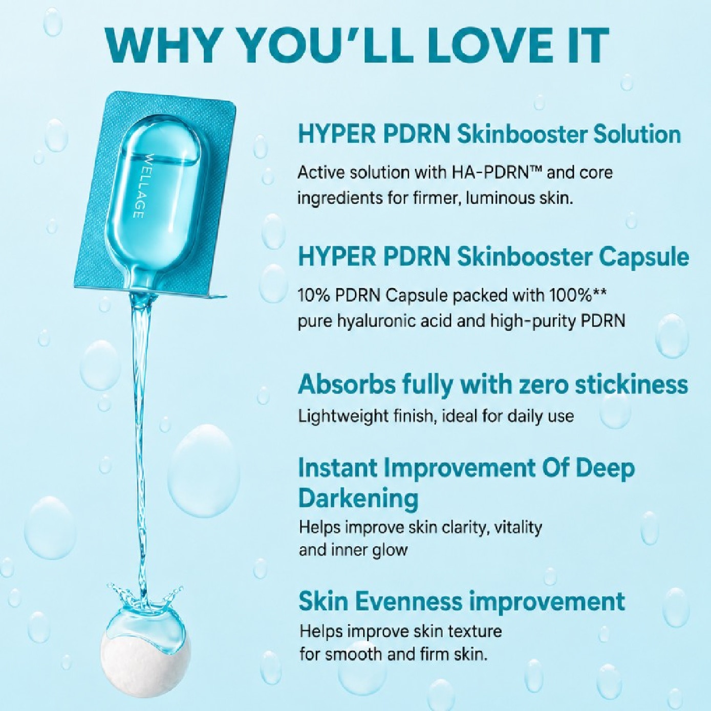 Hyper PDRN One Day Kit for Skin Barrier Repair & Radiance Capsule 1s image