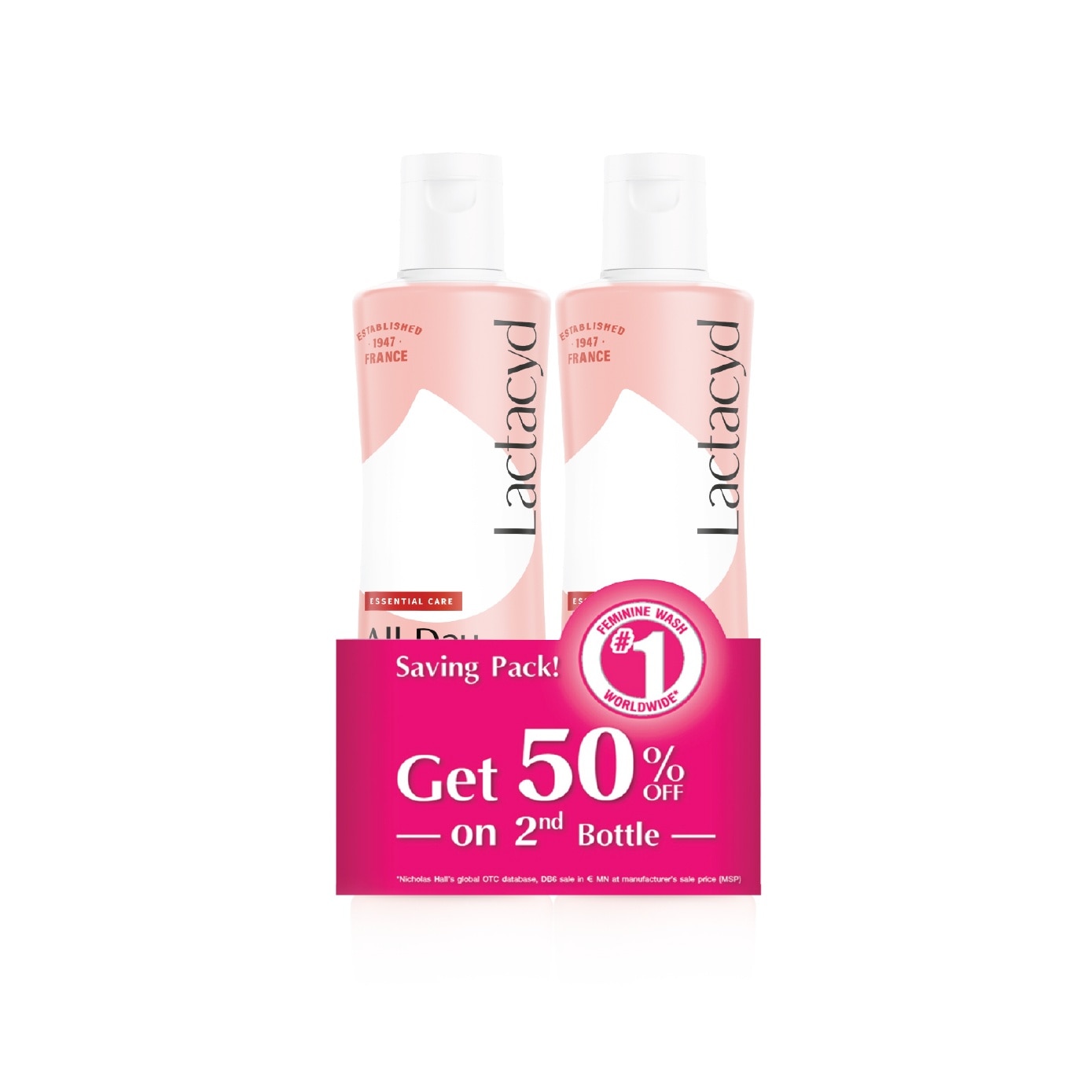 All Day Care with Natural Milk Extract Feminine Wash 250ml Twinpack