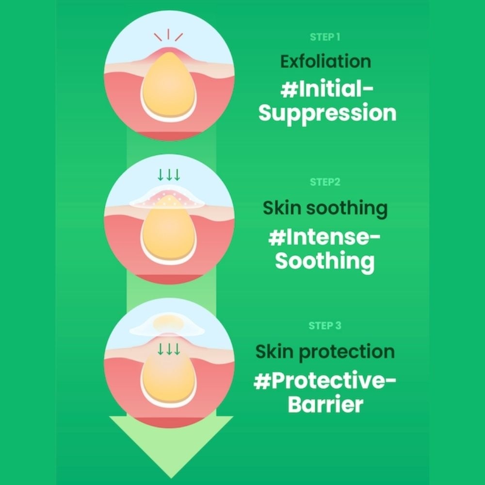 No Problem Spot Patch 72s