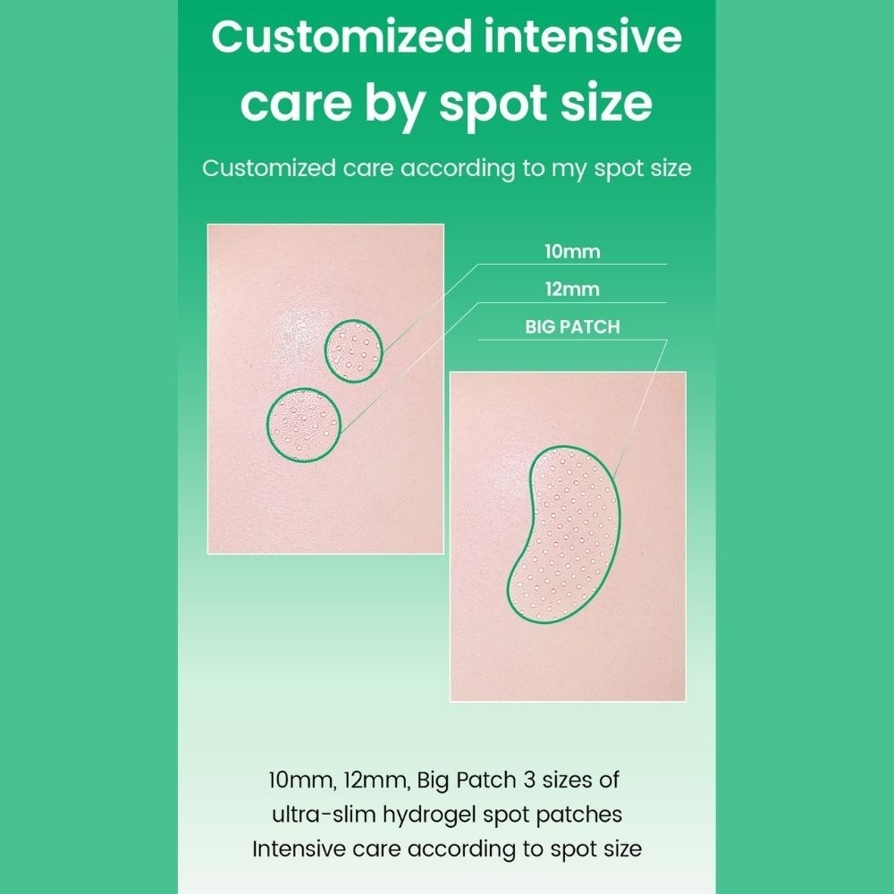 No Problem Spot Patch 72s